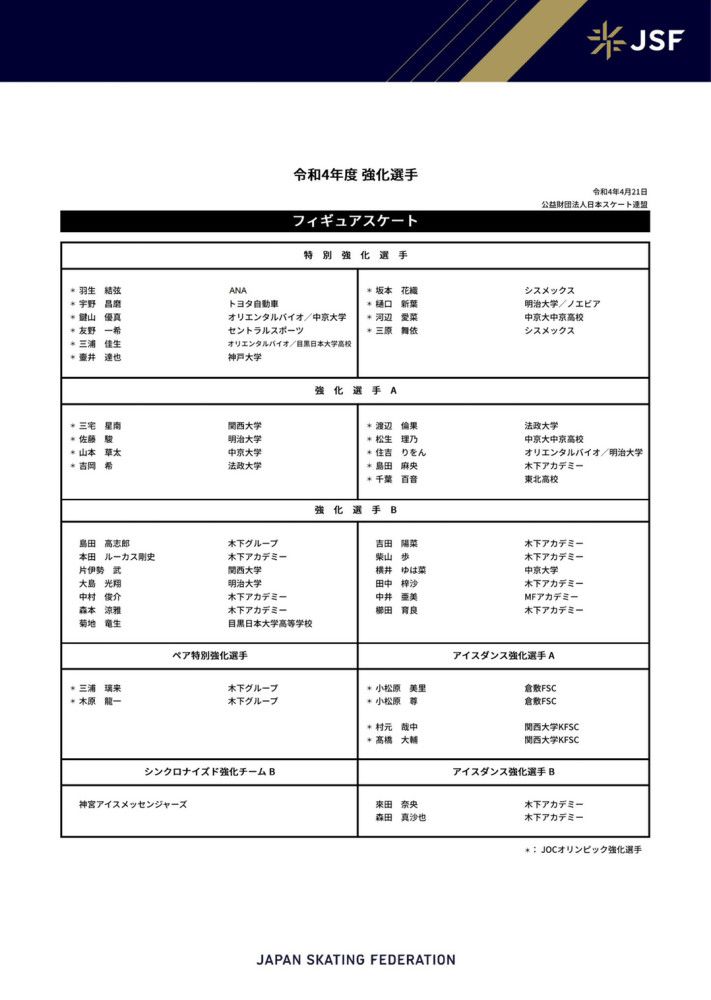 克亚尔自10月22日对阵尤文的比赛之后，就因为受伤再也没有上过场。